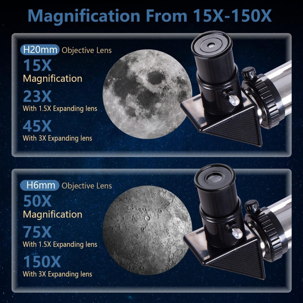 Astrobupy Telescope For Kids