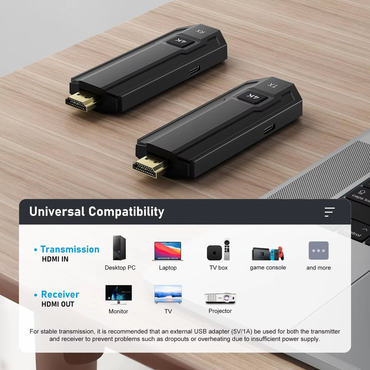 BeamixHD Wireless HDMI Transmitter and Receiver