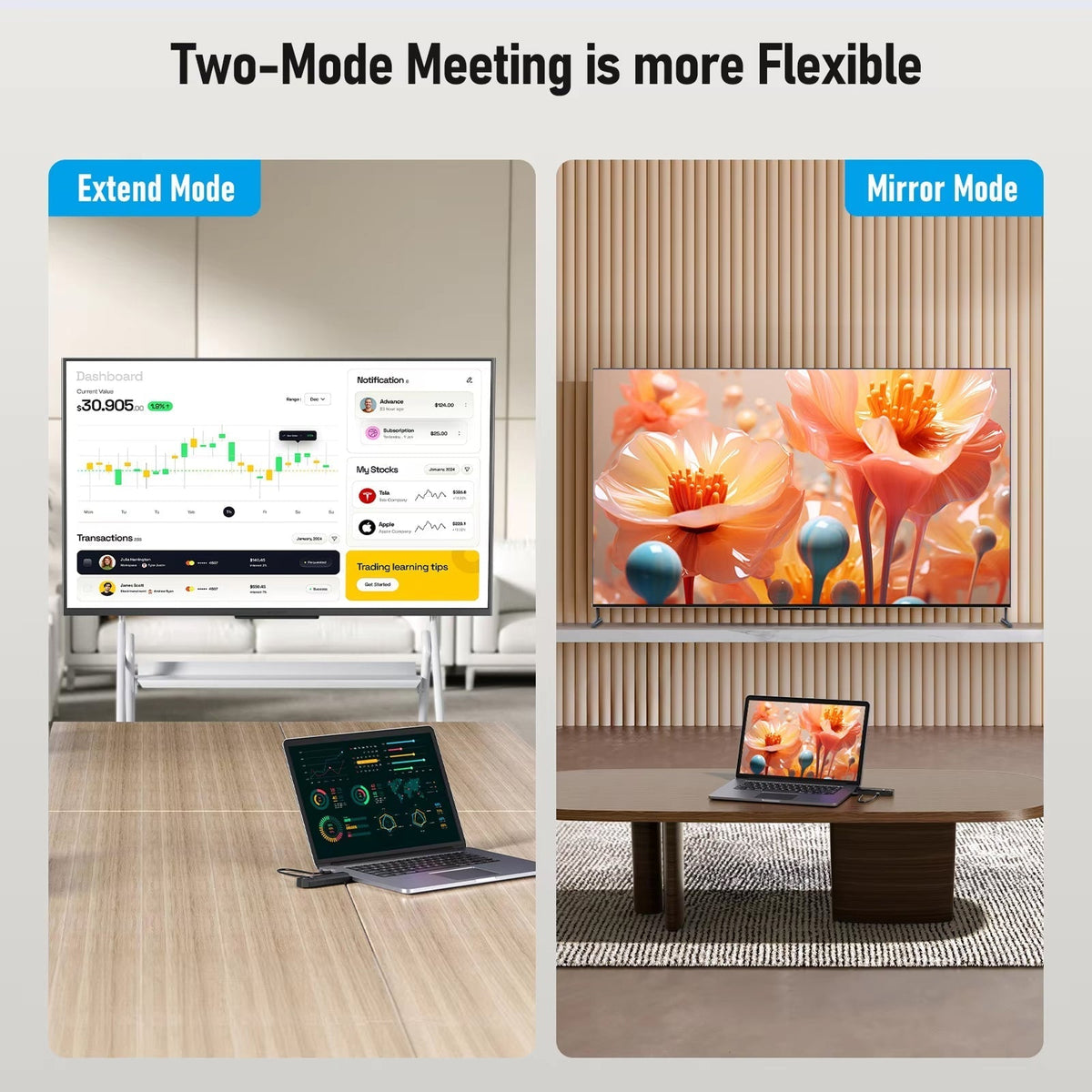 BeamixHD Wireless HDMI Transmitter and Receiver
