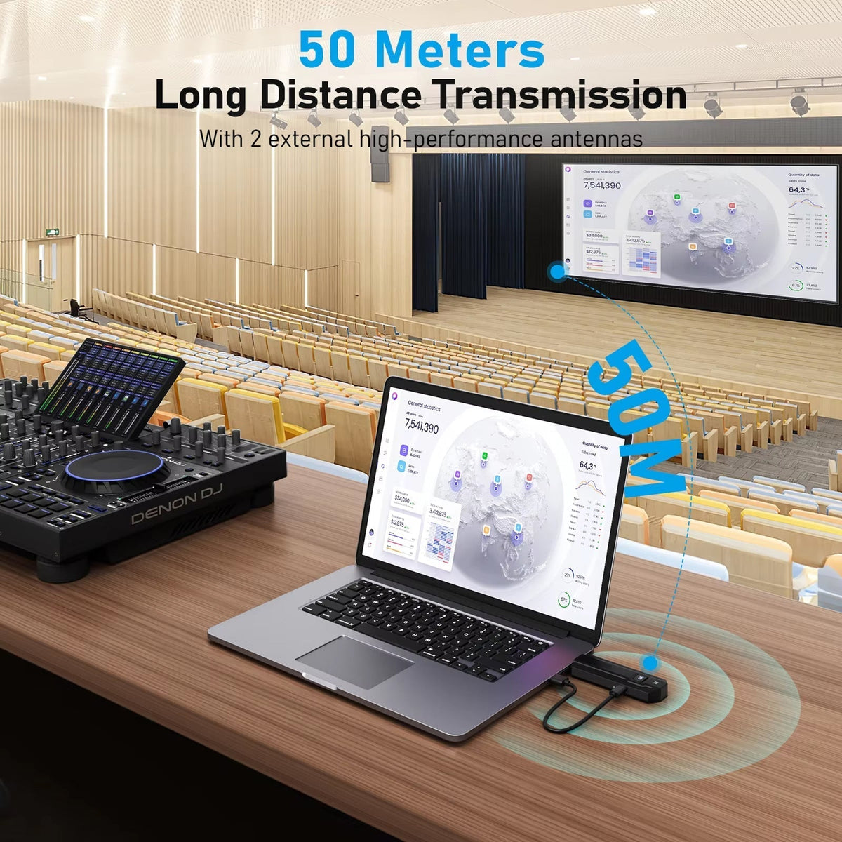 BeamixHD Wireless HDMI Transmitter and Receiver