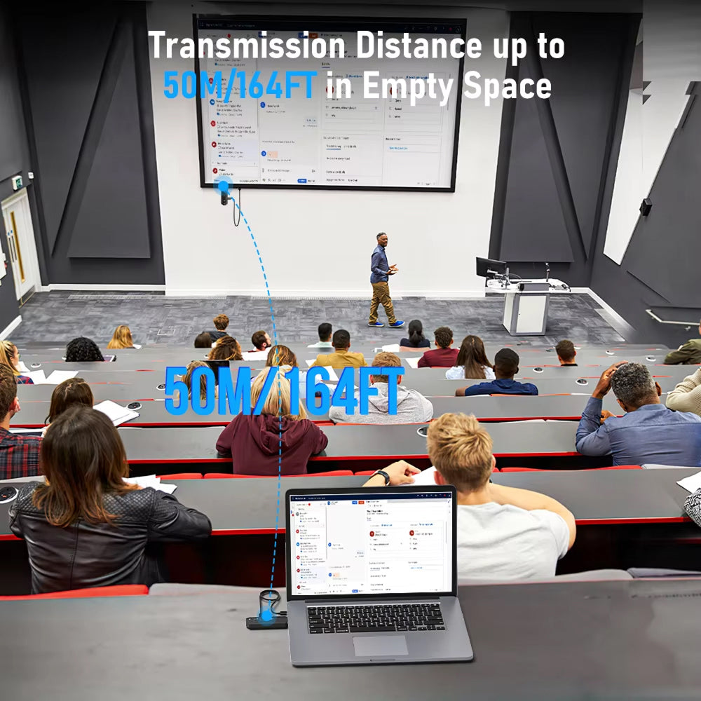 BeamixHD Wireless HDMI Transmitter and Receiver