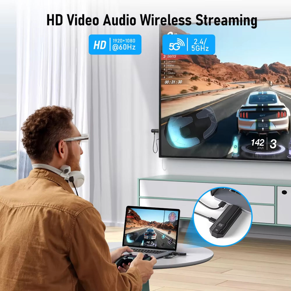 BeamixHD Wireless HDMI Transmitter and Receiver