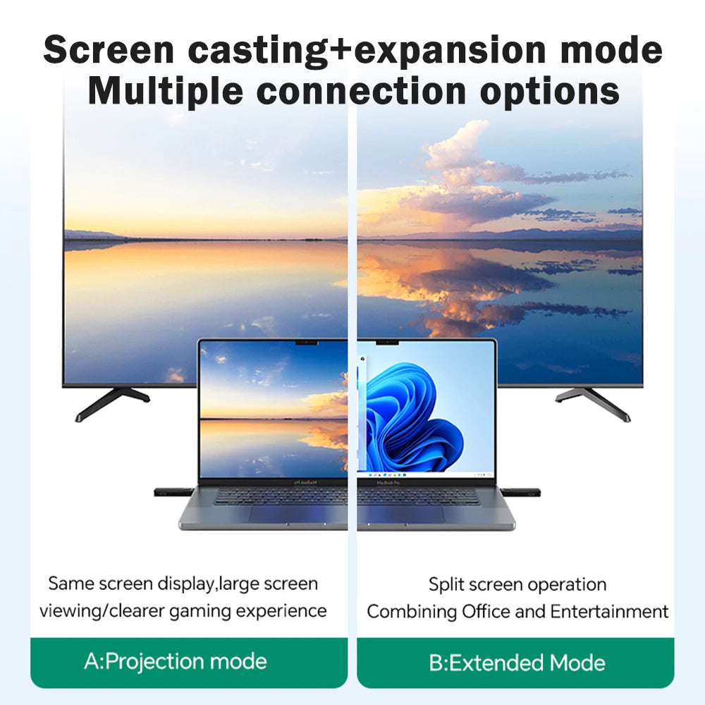 BeamixHD Wireless HDMI Transmitter and Receiver