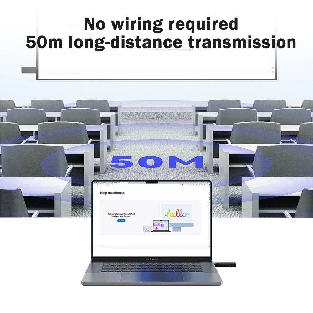 BeamixHD Wireless HDMI Transmitter and Receiver