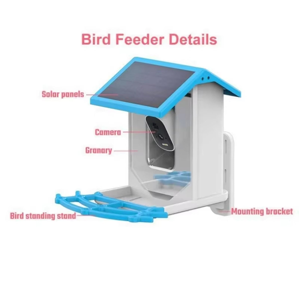 Chirpyq Intelligentes Vogelfutterhaus