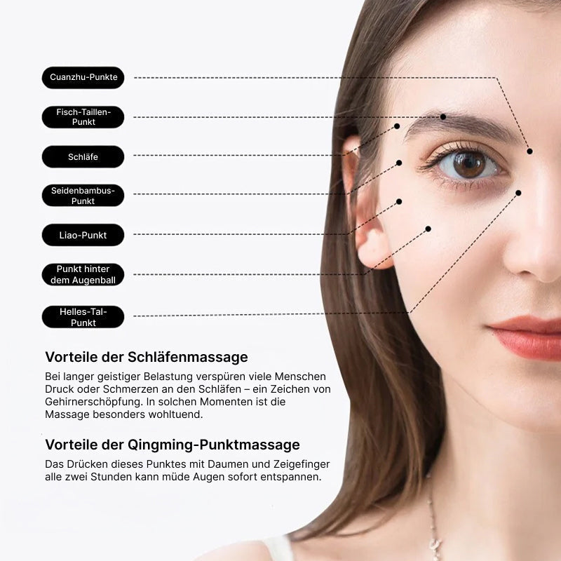 ComfaEye Augenmassagegerät