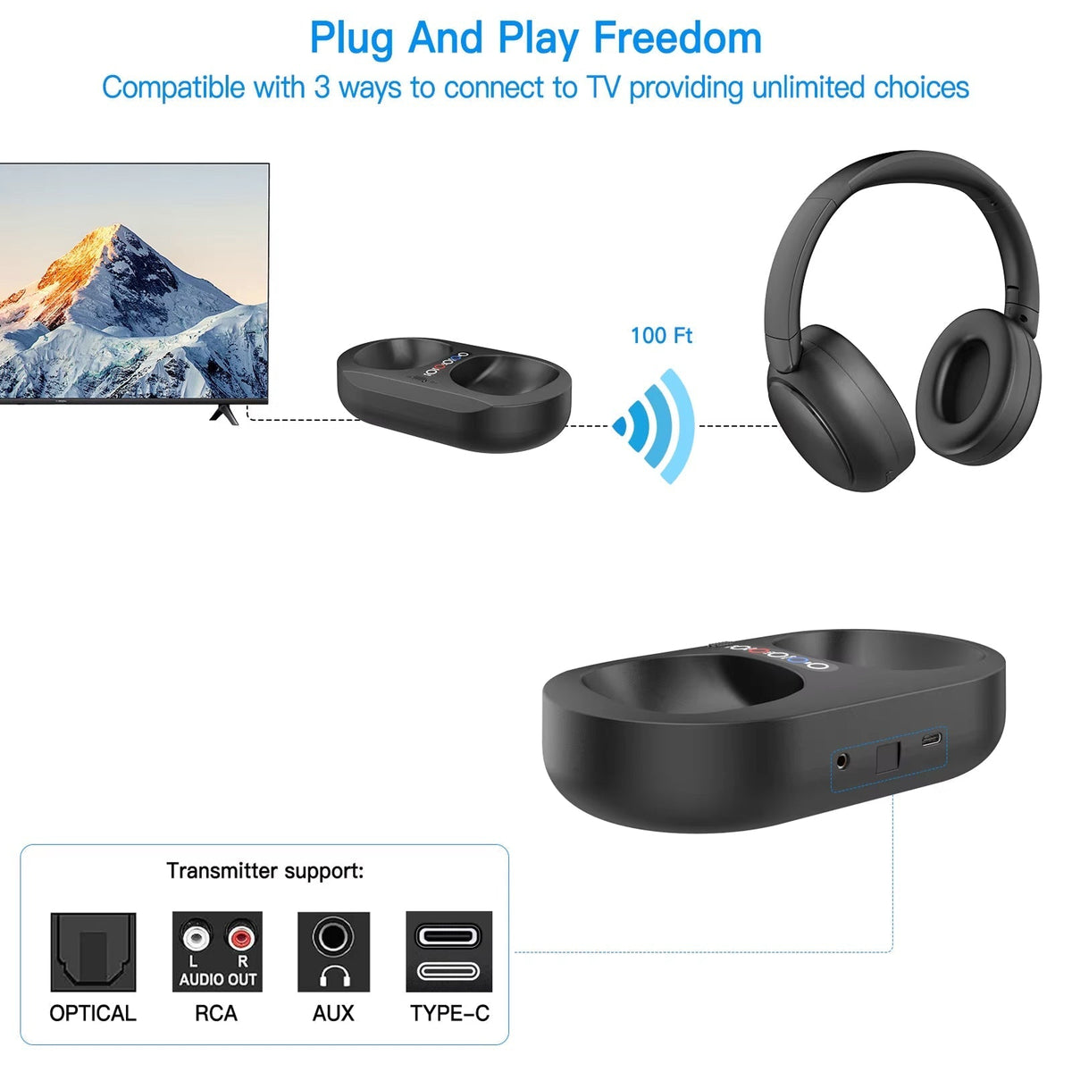 CozeTone TV Headphones