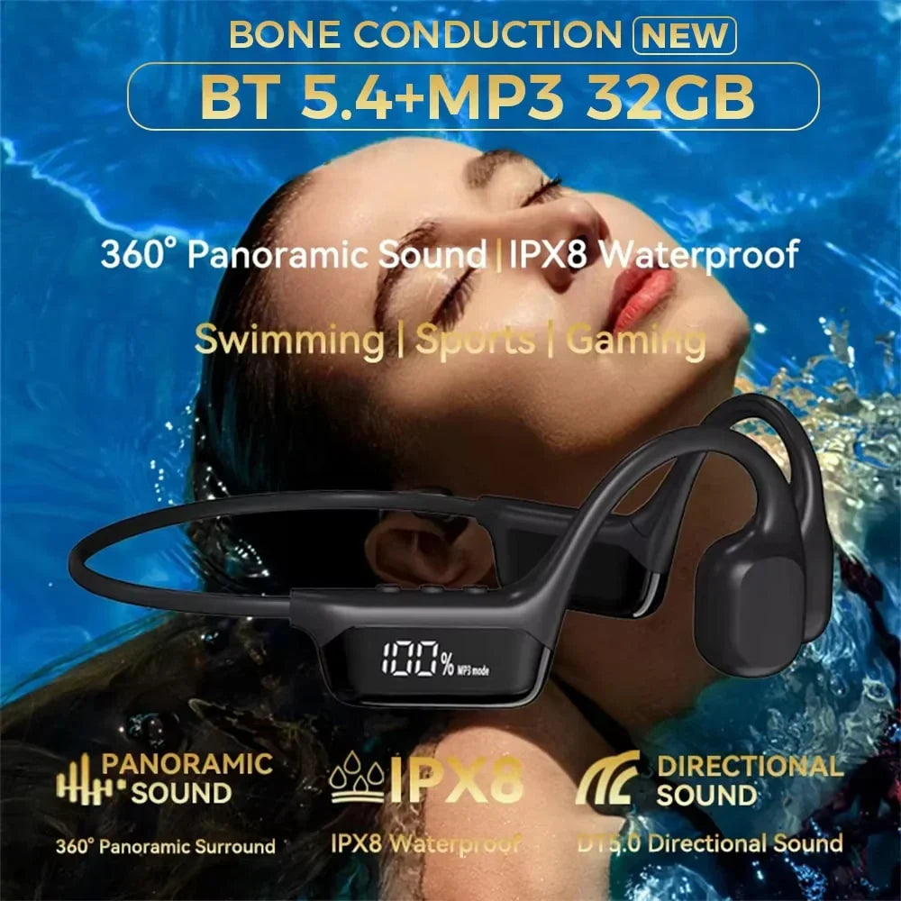 Cranovib V2 Bone Conduction Headphones