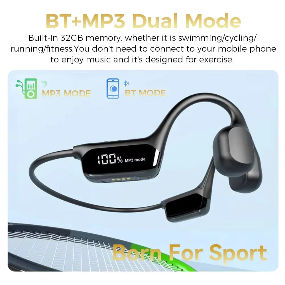 Cranovib V2 Bone Conduction Headphones