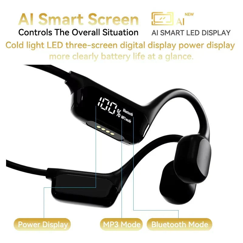 Cranovib V2 Bone Conduction Headphones