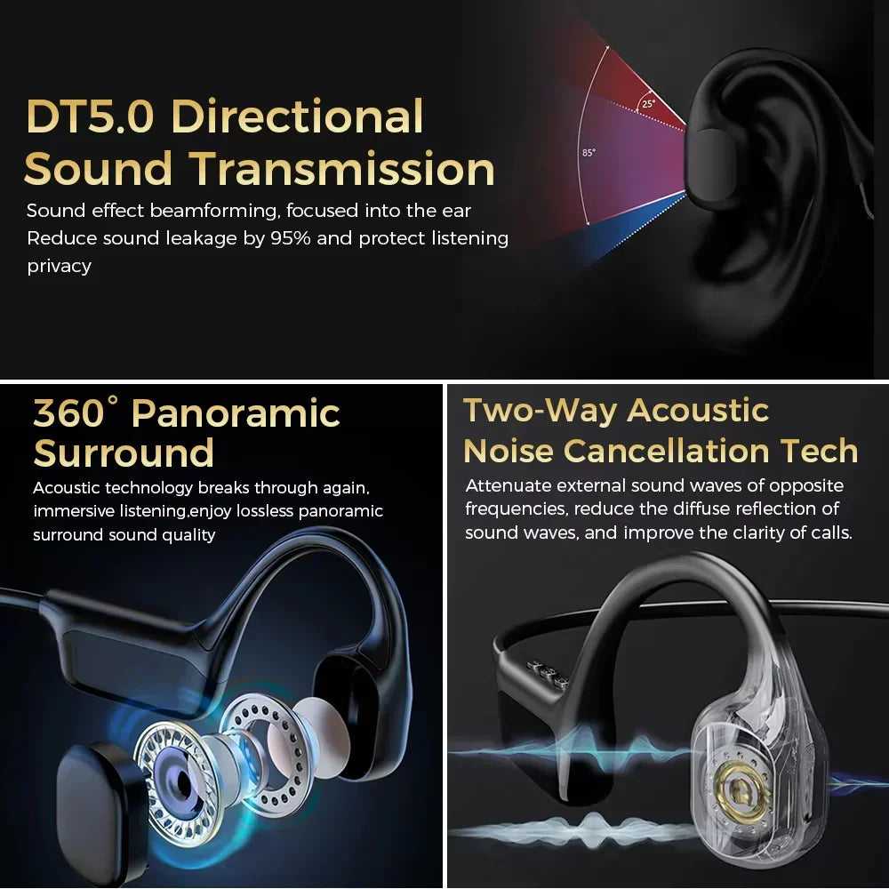 Cranovib V2 Bone Conduction Headphones