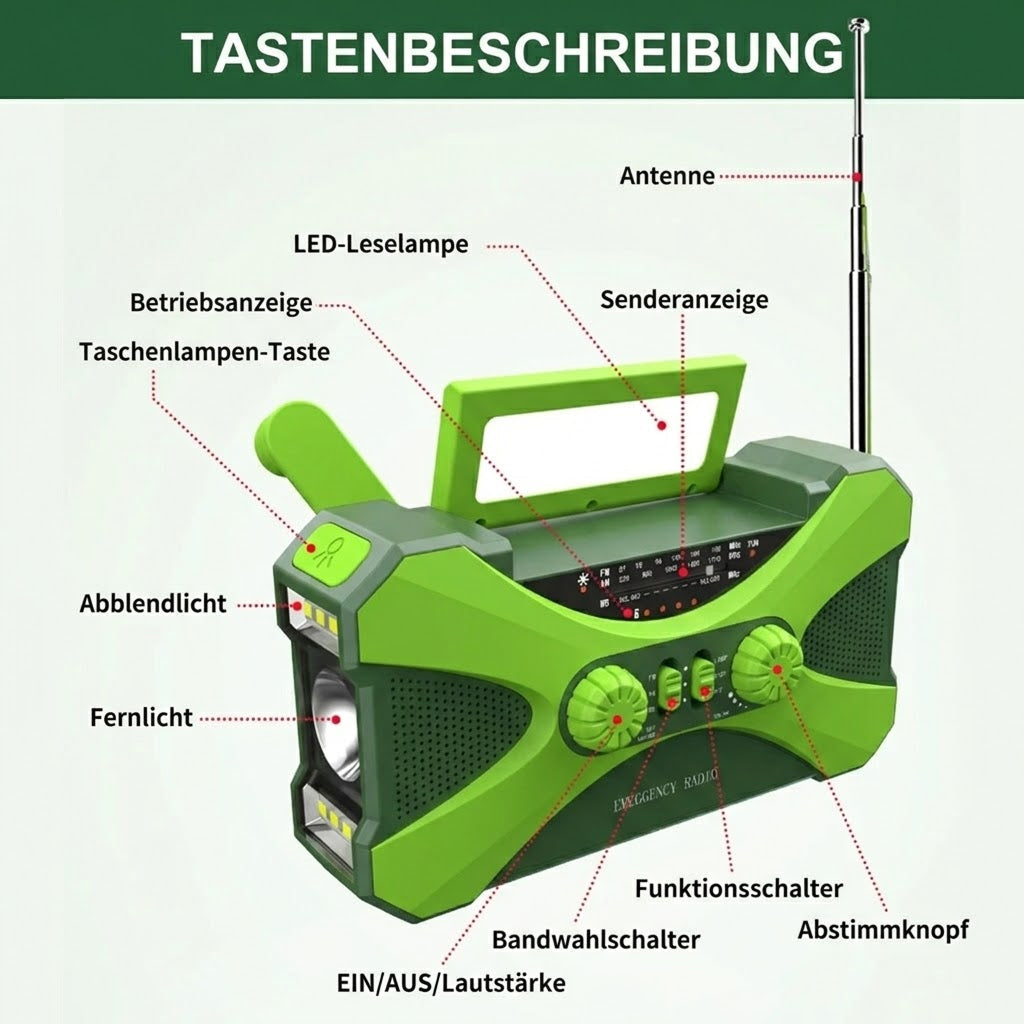 CrisyCom Kurbelradio