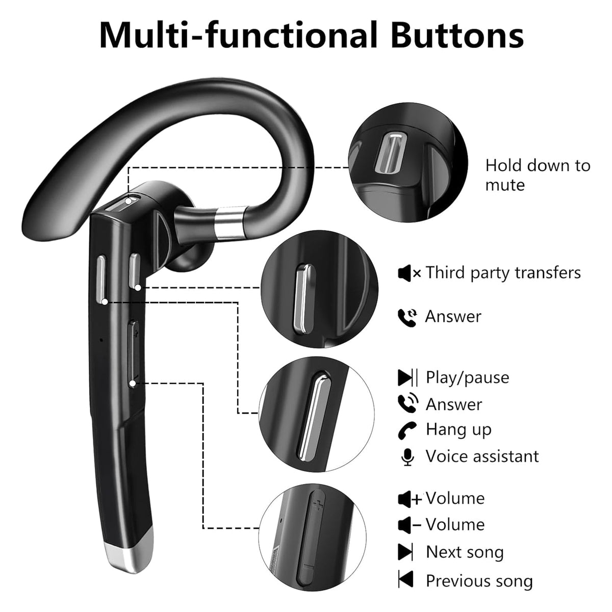 EzyTalux Hands Free Headset
