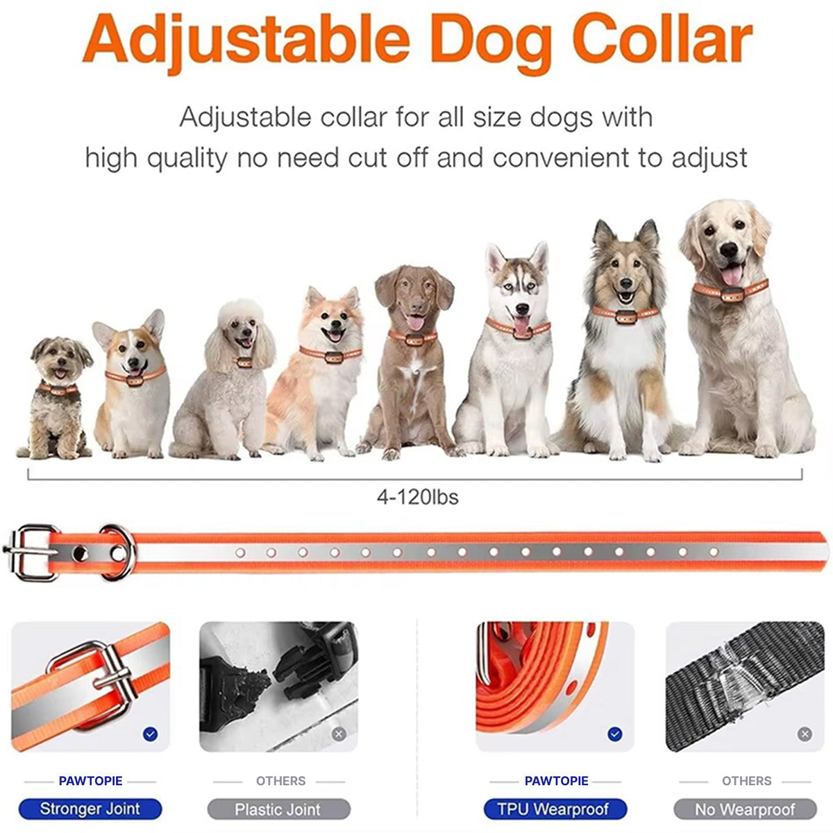 Pawtopie Trainingshalsband für Hunde
