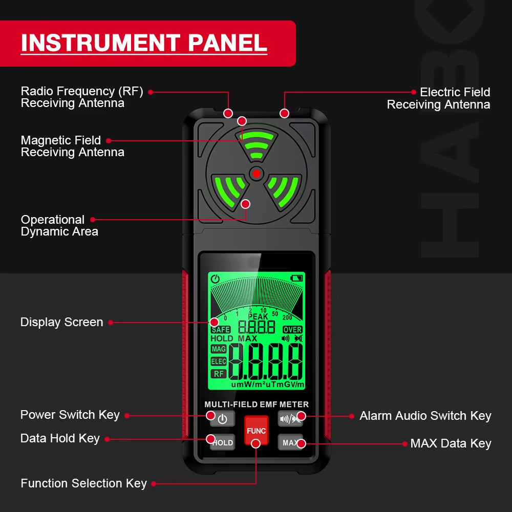 Poltrxi EMF-Messgerät