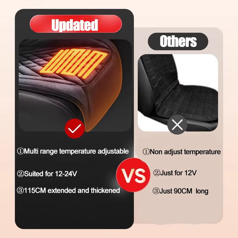 SeatCozie Beheizter Autositzbezug