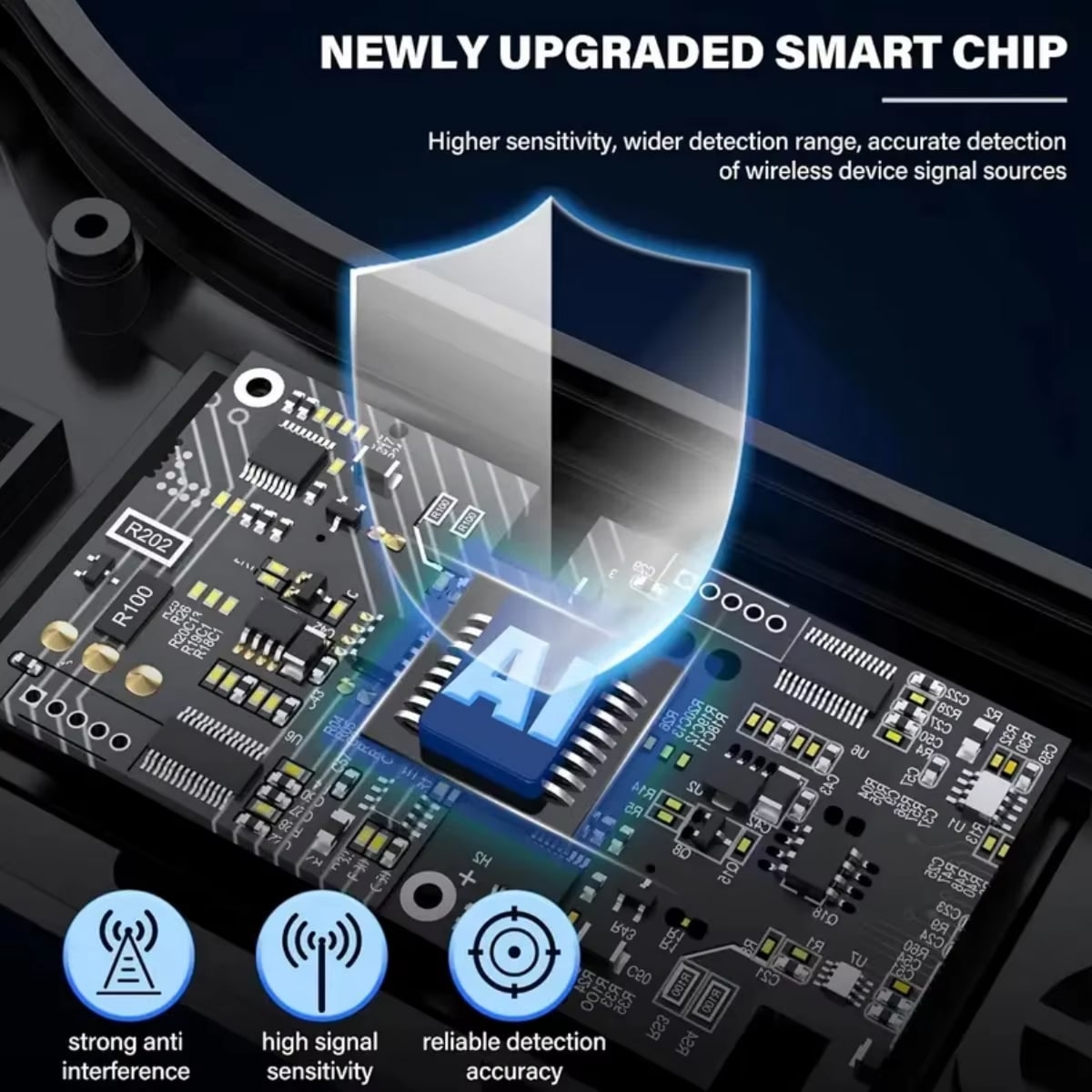 SnifRect Hidden Camera Detector