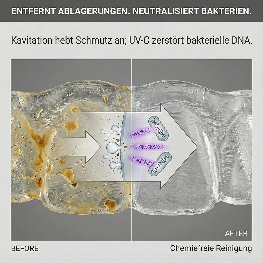 SoniMilix Ultraschallreiniger